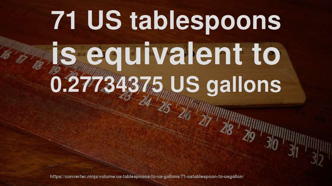 71 US tablespoons is equivalent to 0.27734375 US gallons