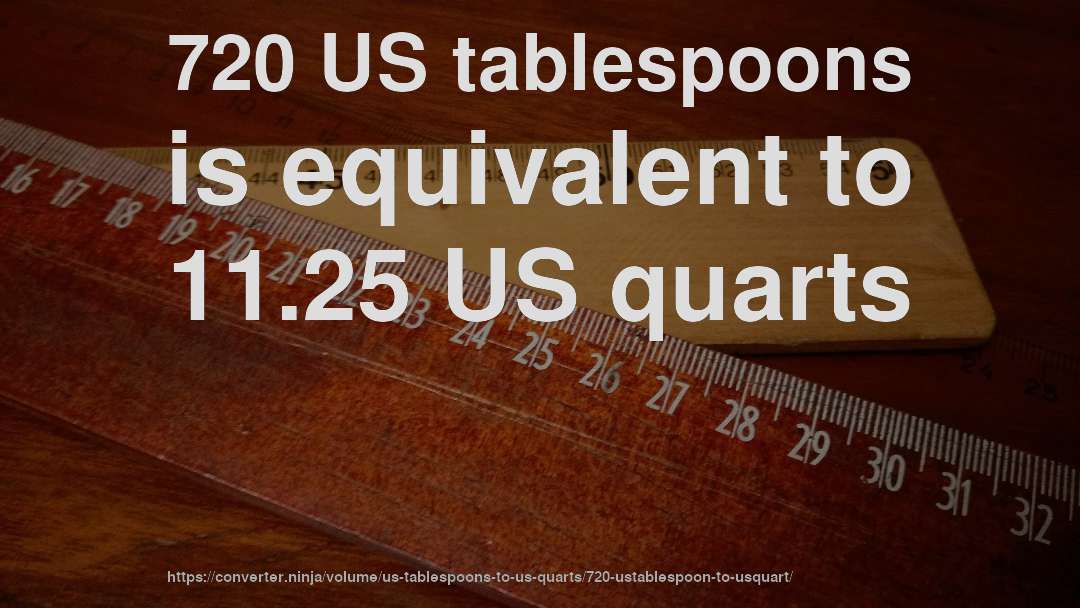 720 US tablespoons is equivalent to 11.25 US quarts