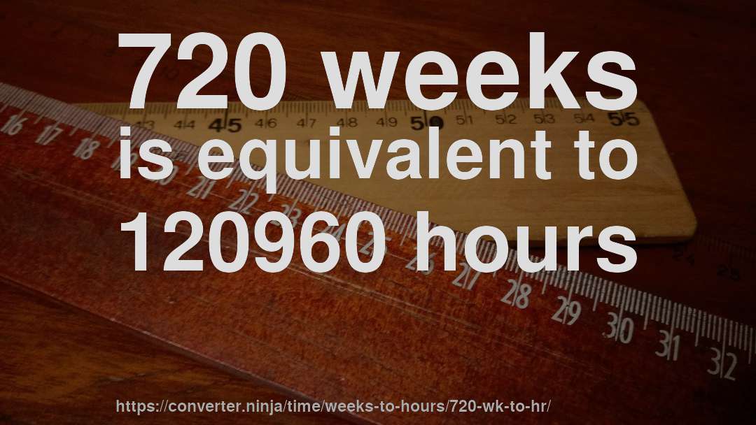720 weeks is equivalent to 120960 hours