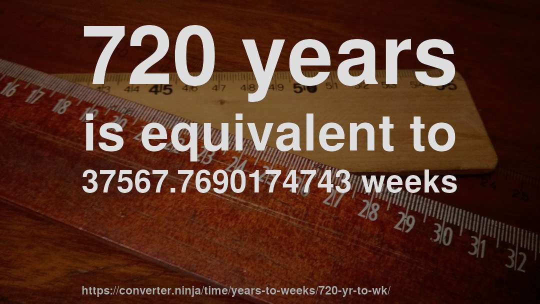 720 years is equivalent to 37567.7690174743 weeks
