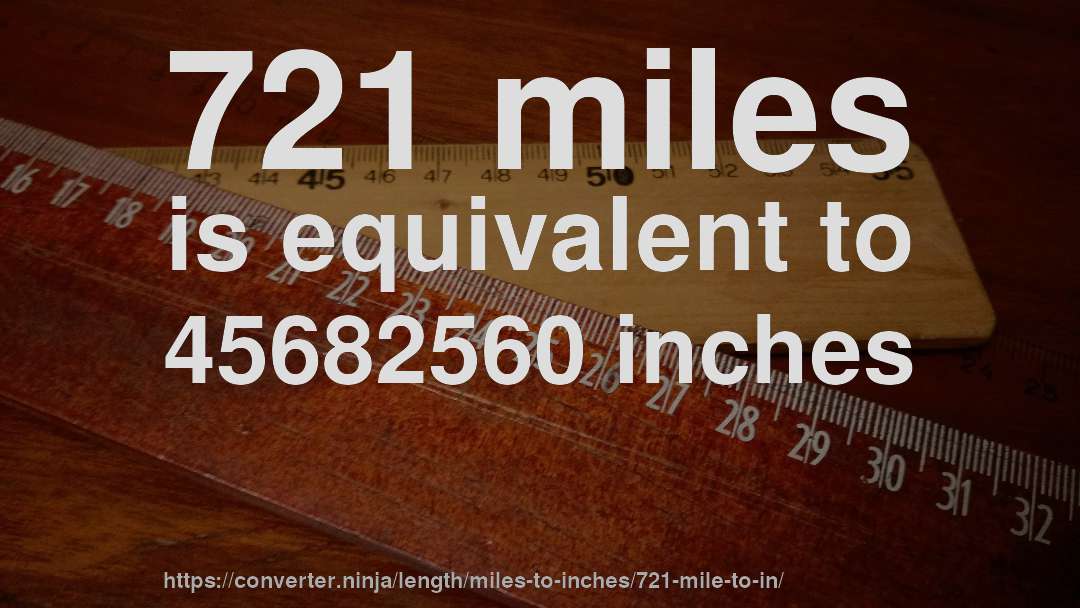 721 miles is equivalent to 45682560 inches