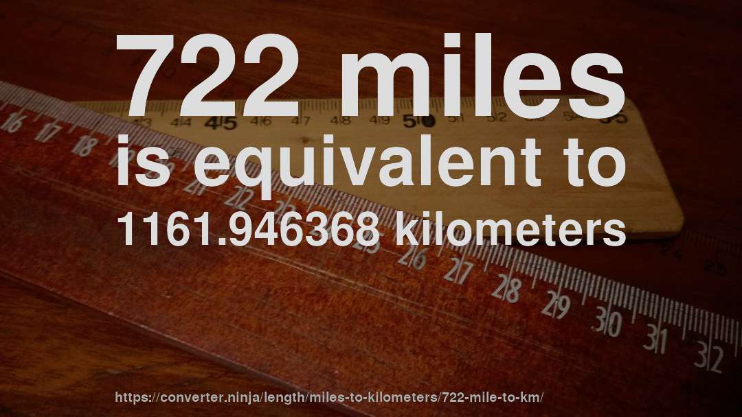 722 miles is equivalent to 1161.946368 kilometers