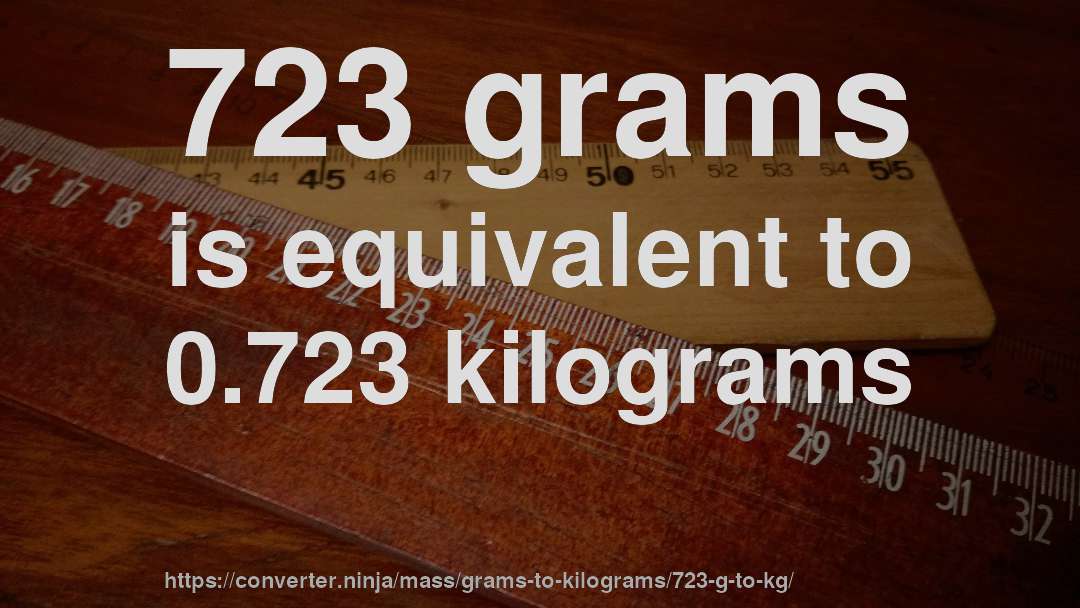 723 grams is equivalent to 0.723 kilograms