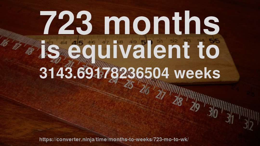 723 months is equivalent to 3143.69178236504 weeks