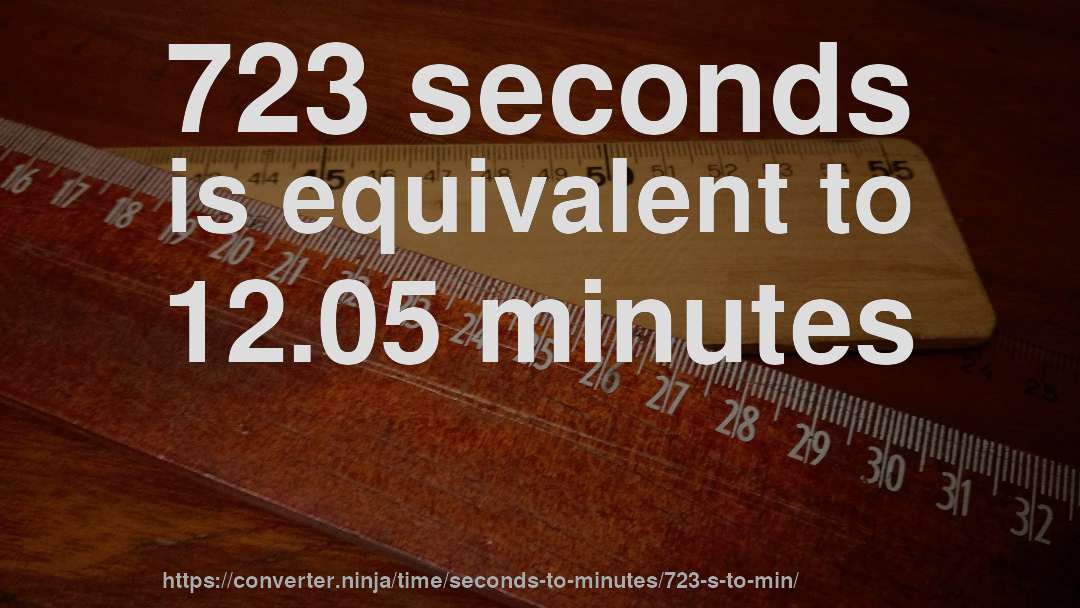 723 seconds is equivalent to 12.05 minutes