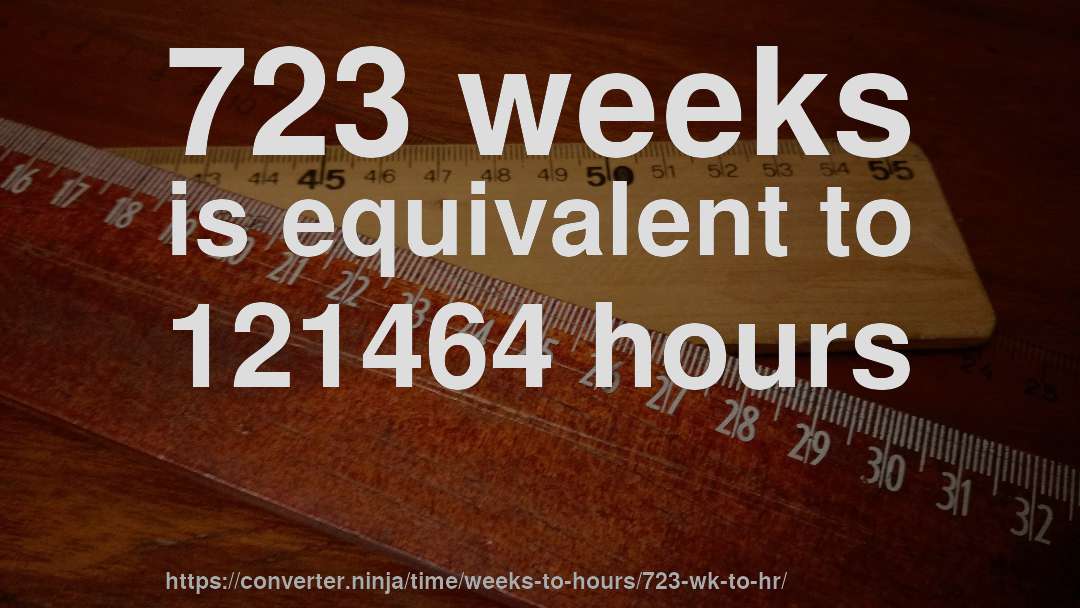 723 weeks is equivalent to 121464 hours