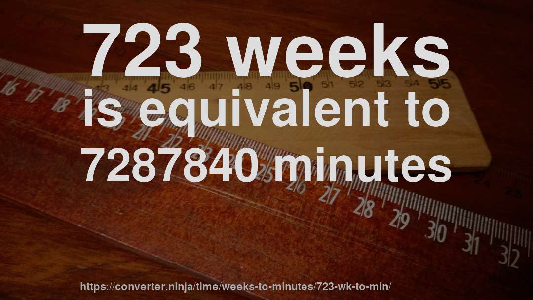 723 weeks is equivalent to 7287840 minutes