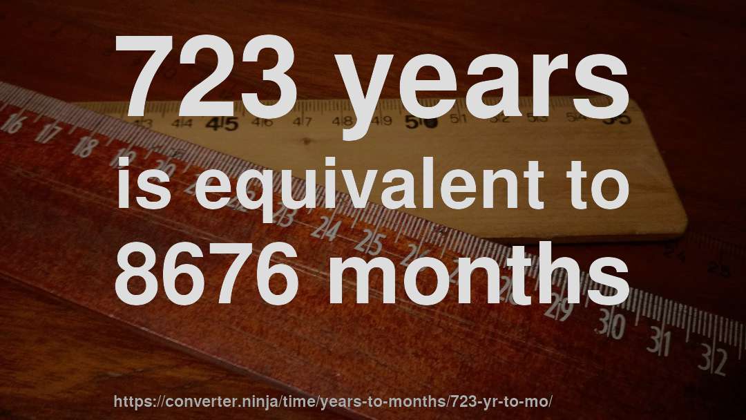 723 years is equivalent to 8676 months