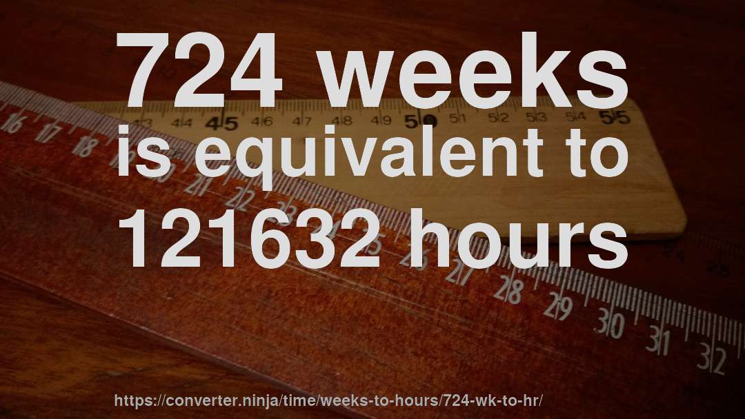 724 weeks is equivalent to 121632 hours