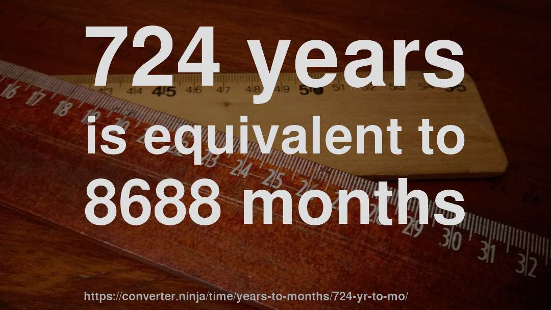 724 years is equivalent to 8688 months