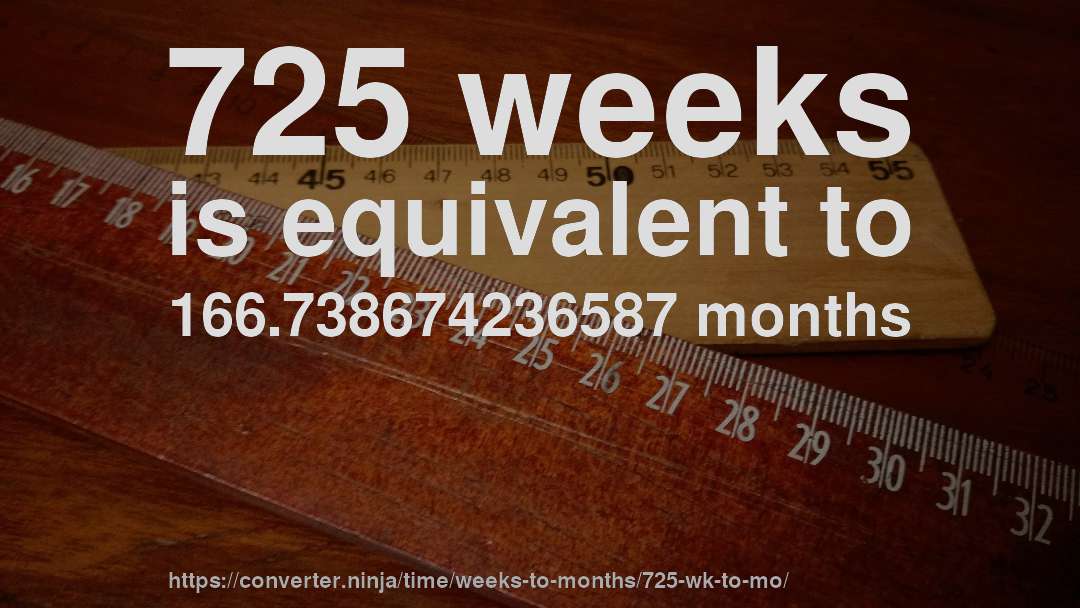 725 weeks is equivalent to 166.738674236587 months