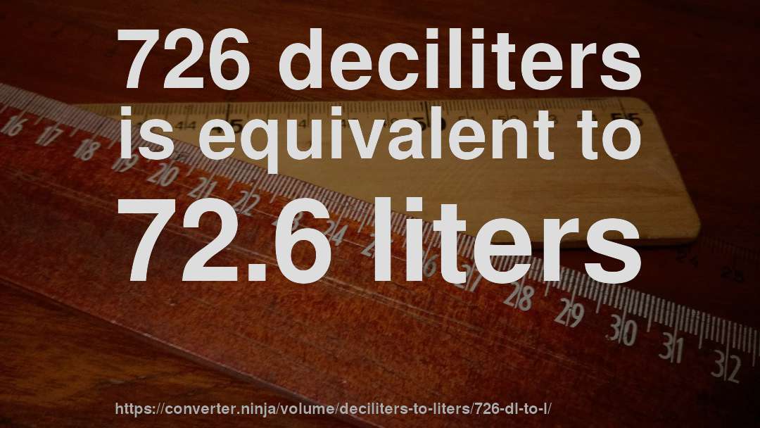 726 deciliters is equivalent to 72.6 liters