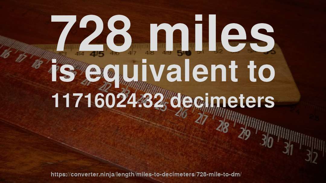 728 miles is equivalent to 11716024.32 decimeters