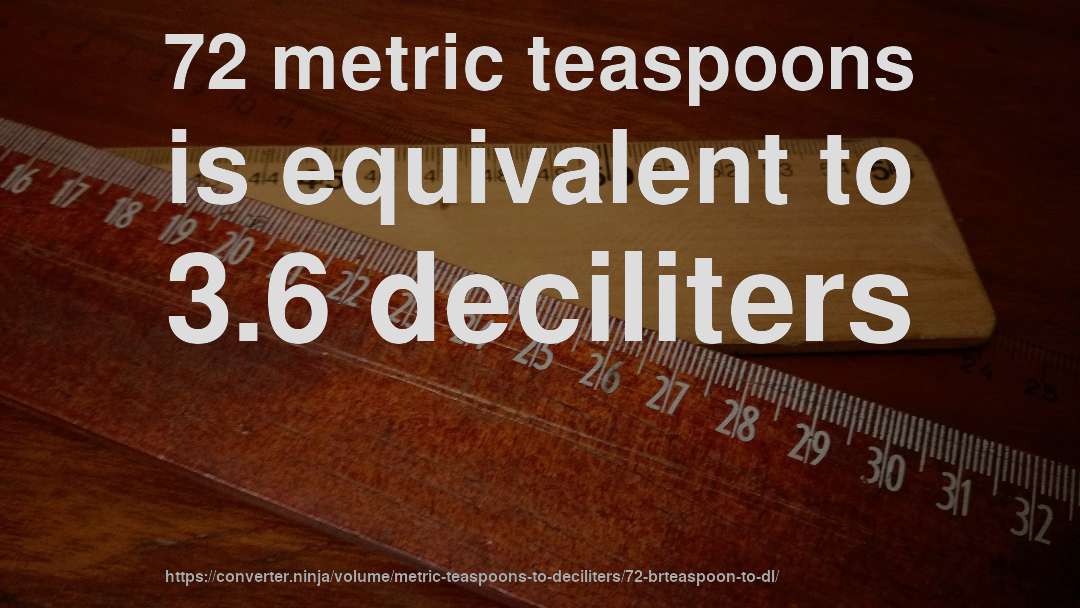72 metric teaspoons is equivalent to 3.6 deciliters