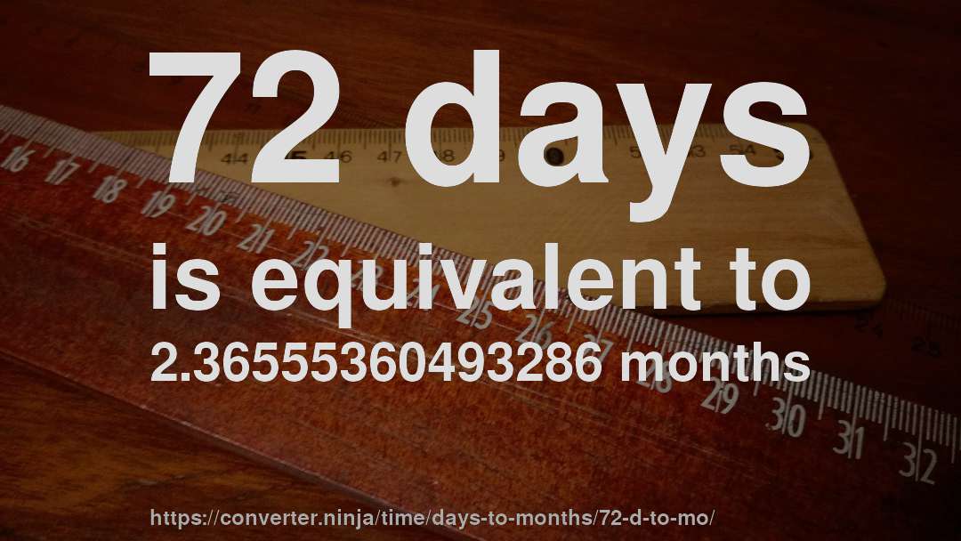 72 days is equivalent to 2.36555360493286 months
