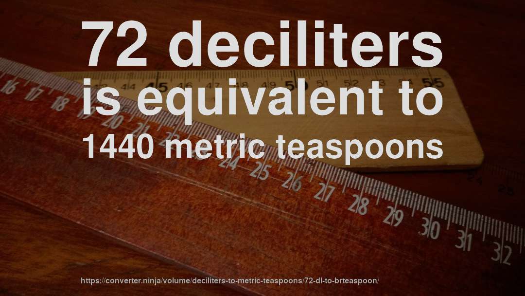 72 deciliters is equivalent to 1440 metric teaspoons