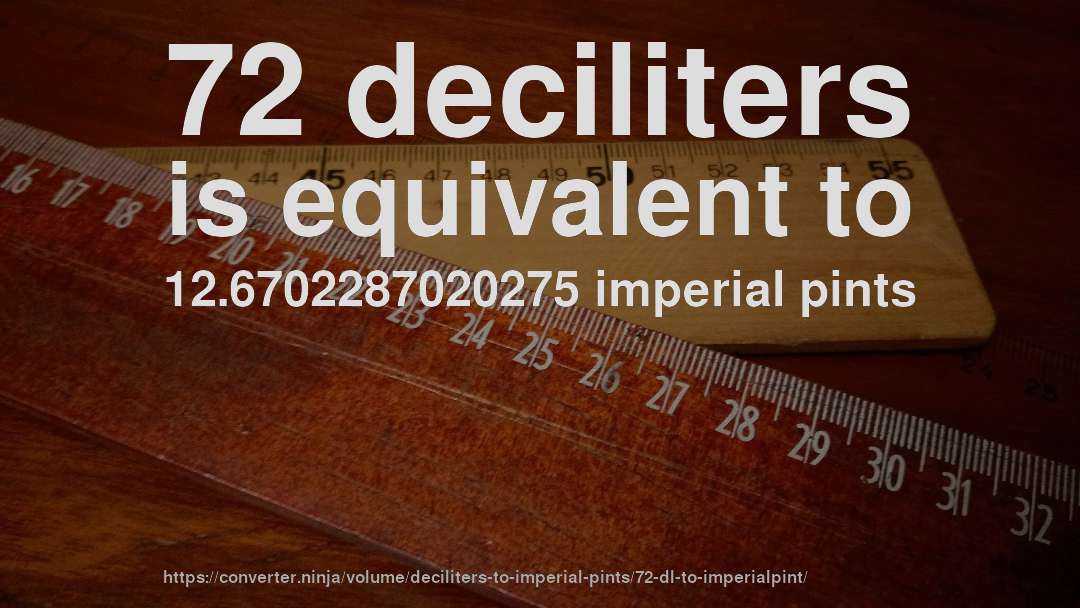 72 deciliters is equivalent to 12.6702287020275 imperial pints