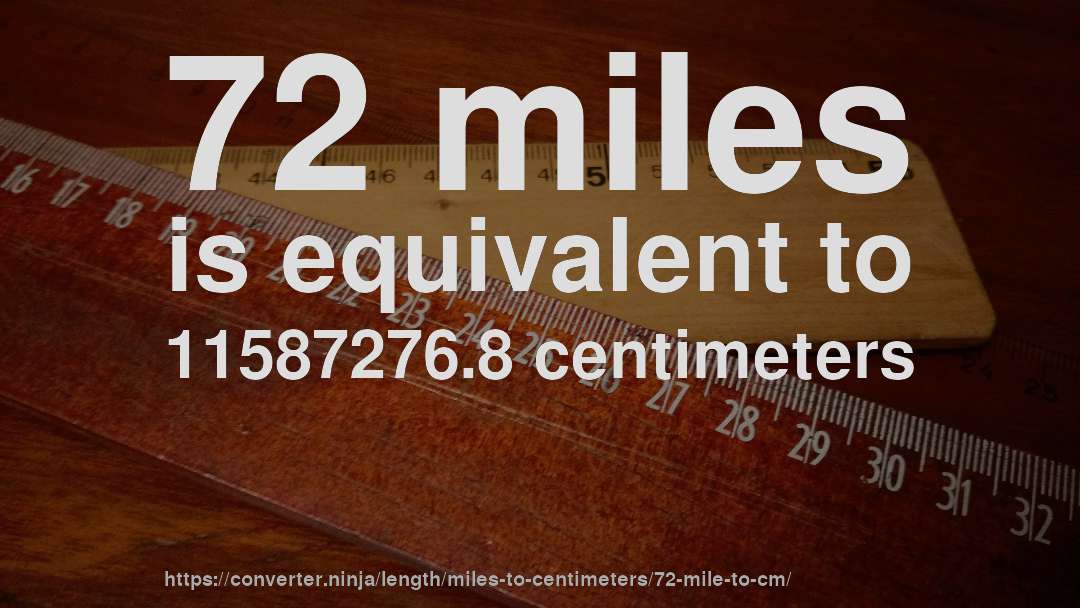 72 miles is equivalent to 11587276.8 centimeters