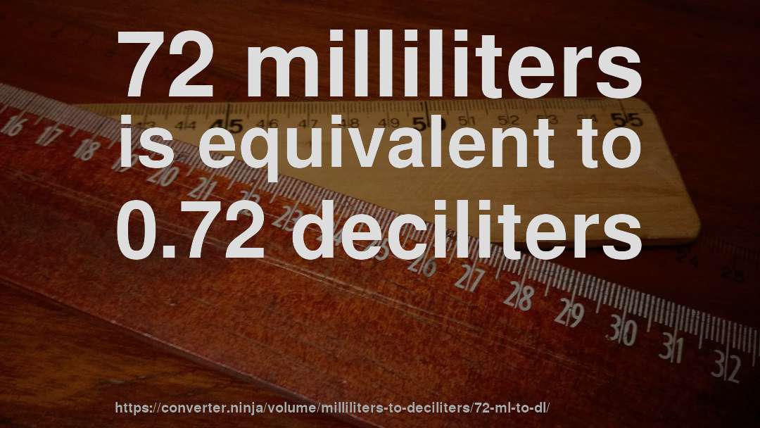 72 milliliters is equivalent to 0.72 deciliters