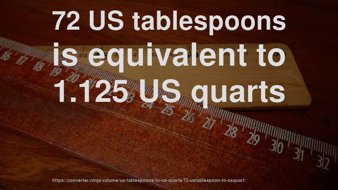 72 US tablespoons is equivalent to 1.125 US quarts