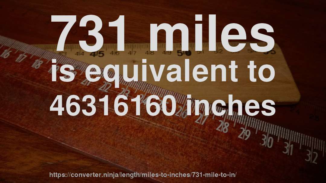 731 miles is equivalent to 46316160 inches