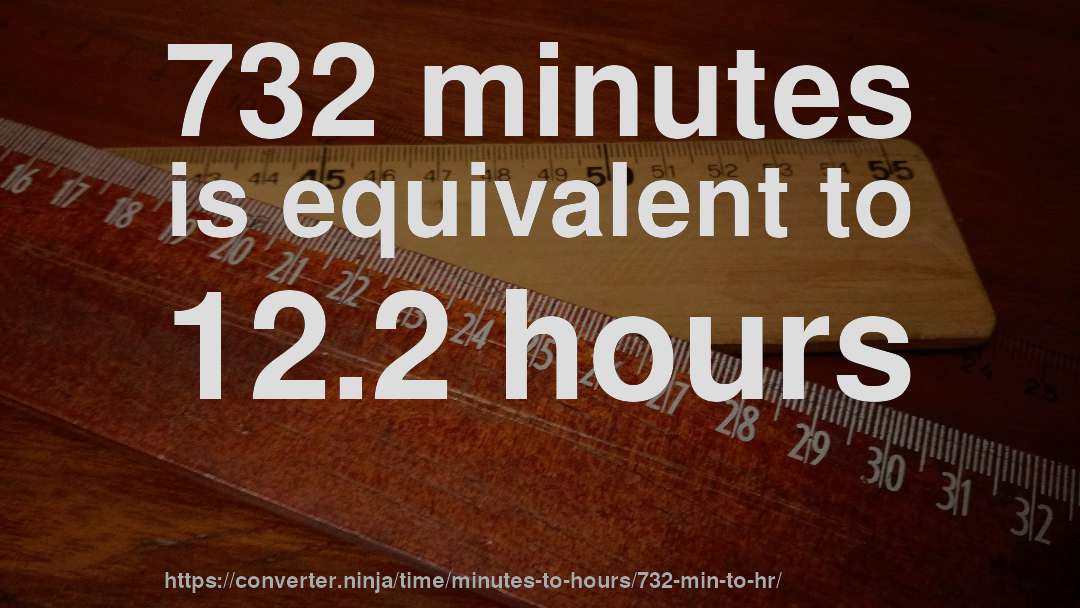 732 minutes is equivalent to 12.2 hours