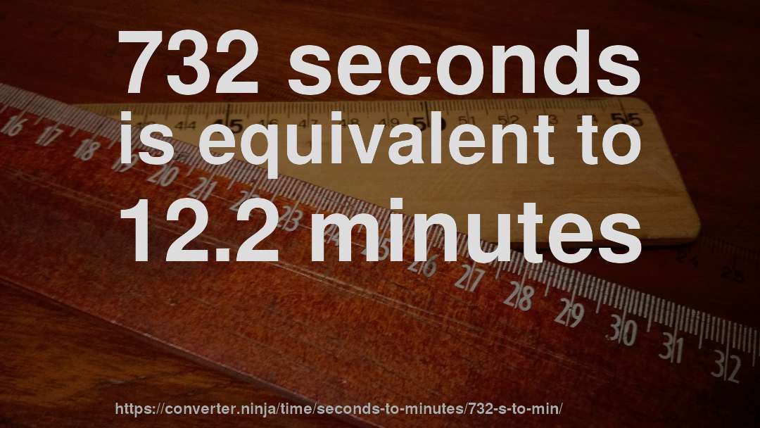 732 seconds is equivalent to 12.2 minutes