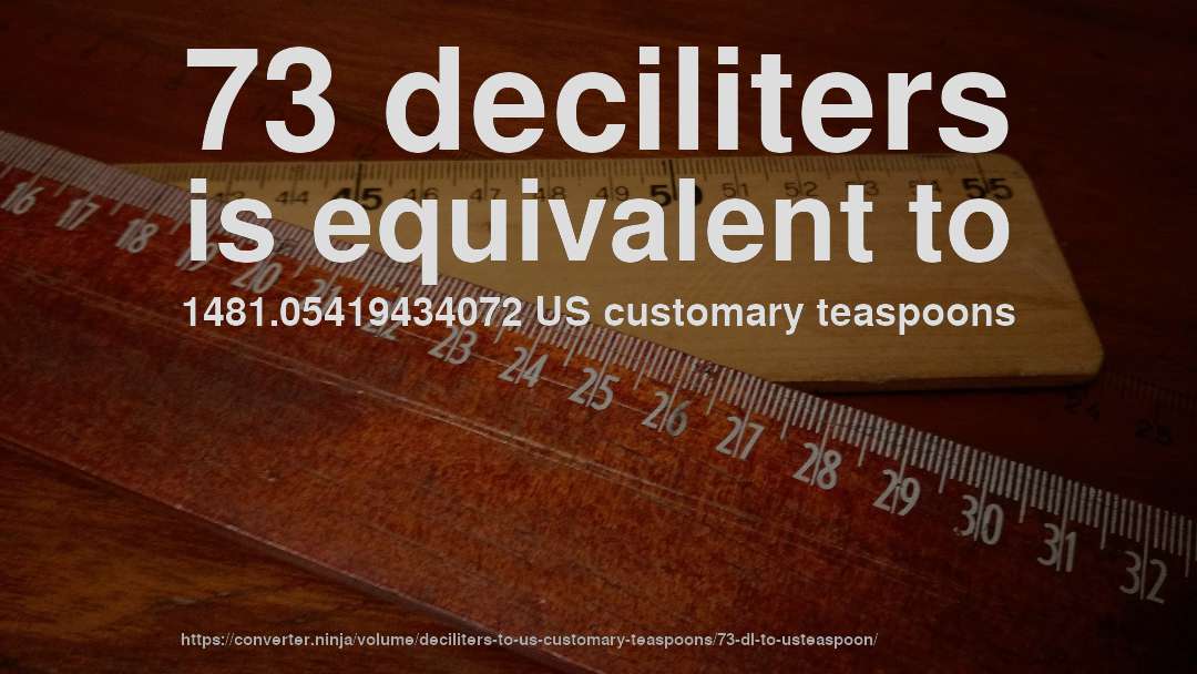 73 deciliters is equivalent to 1481.05419434072 US customary teaspoons