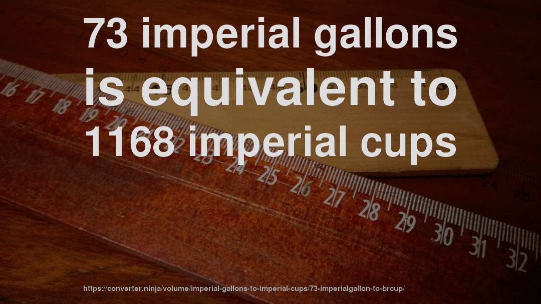 73 imperial gallons is equivalent to 1168 imperial cups