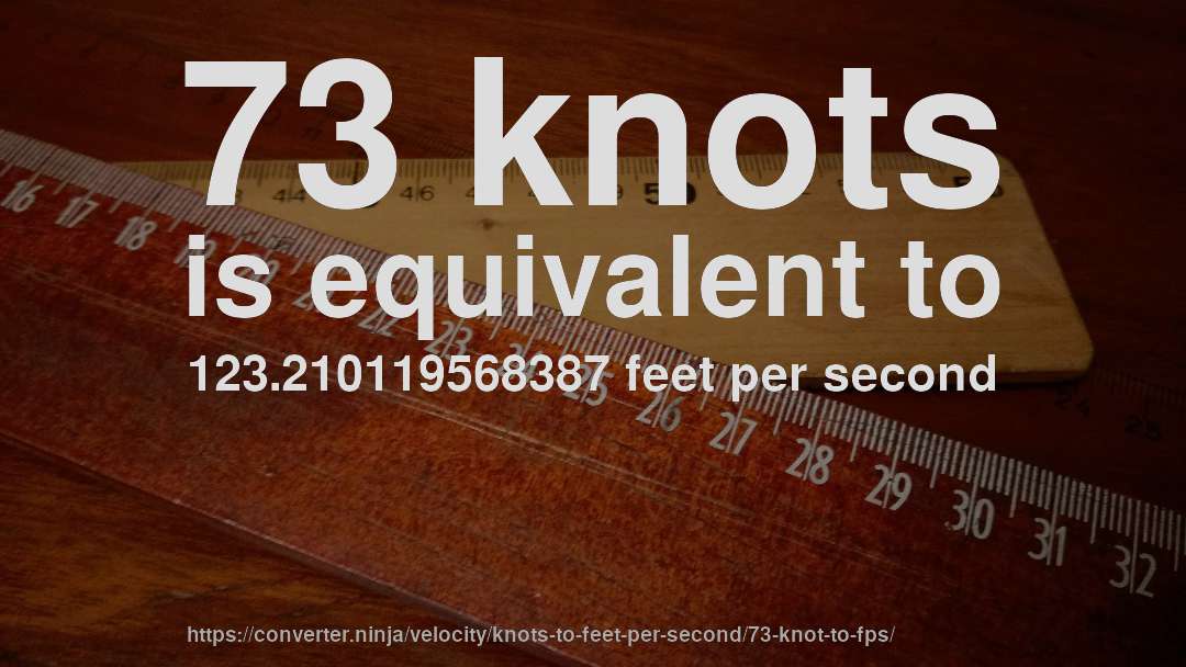73 knots is equivalent to 123.210119568387 feet per second