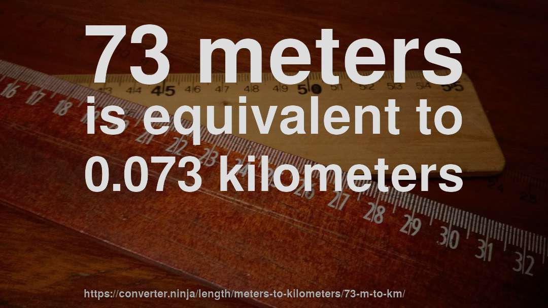 73 meters is equivalent to 0.073 kilometers