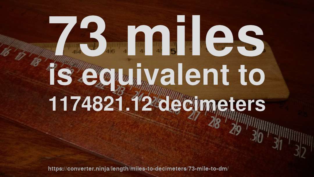 73 miles is equivalent to 1174821.12 decimeters