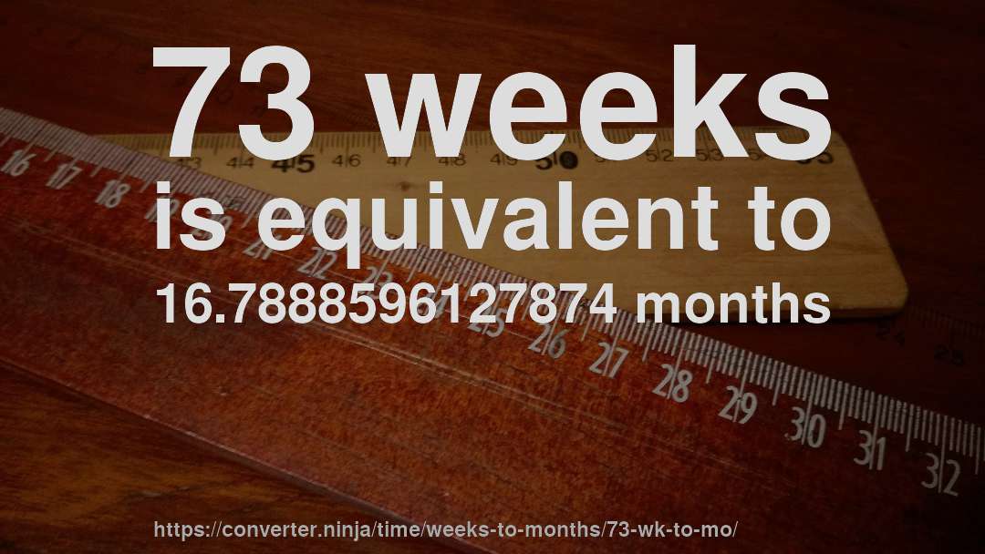 73 weeks is equivalent to 16.7888596127874 months