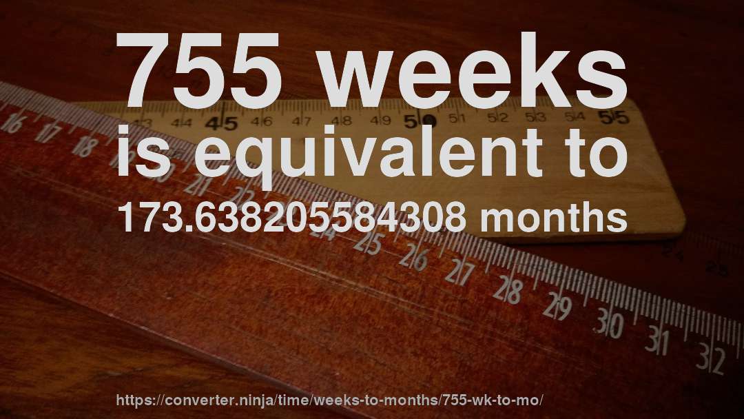 755 weeks is equivalent to 173.638205584308 months