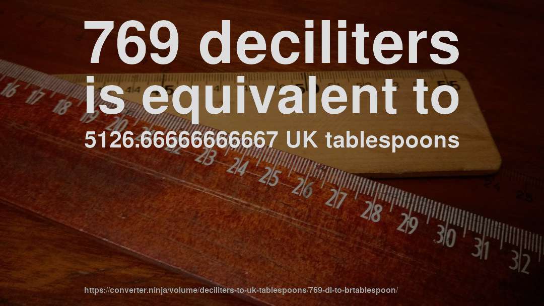 769 deciliters is equivalent to 5126.66666666667 UK tablespoons