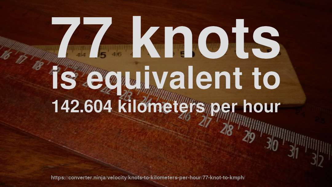 77 knots is equivalent to 142.604 kilometers per hour