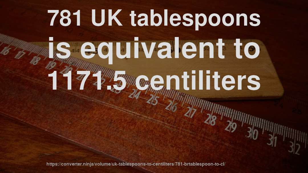 781 UK tablespoons is equivalent to 1171.5 centiliters