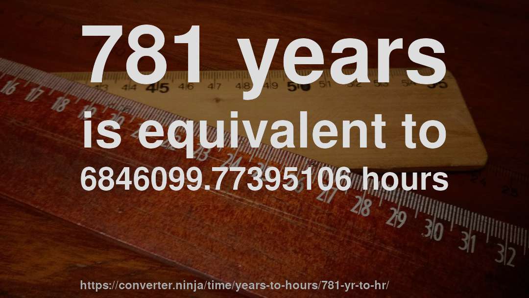 781 years is equivalent to 6846099.77395106 hours