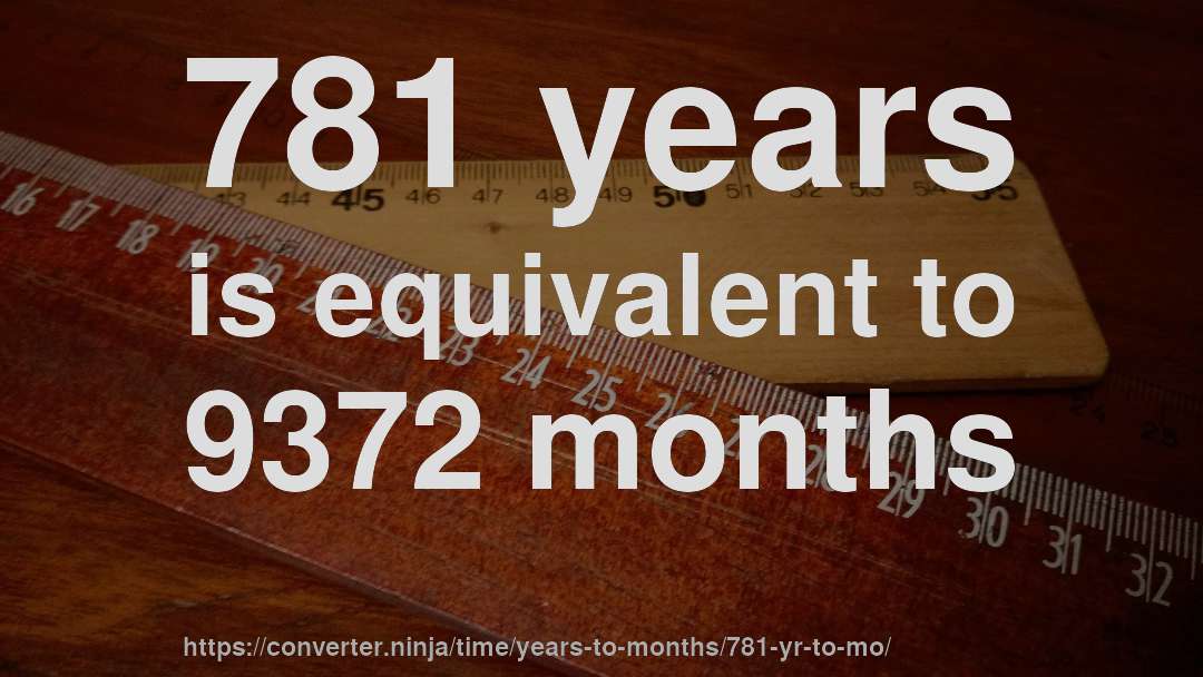 781 years is equivalent to 9372 months