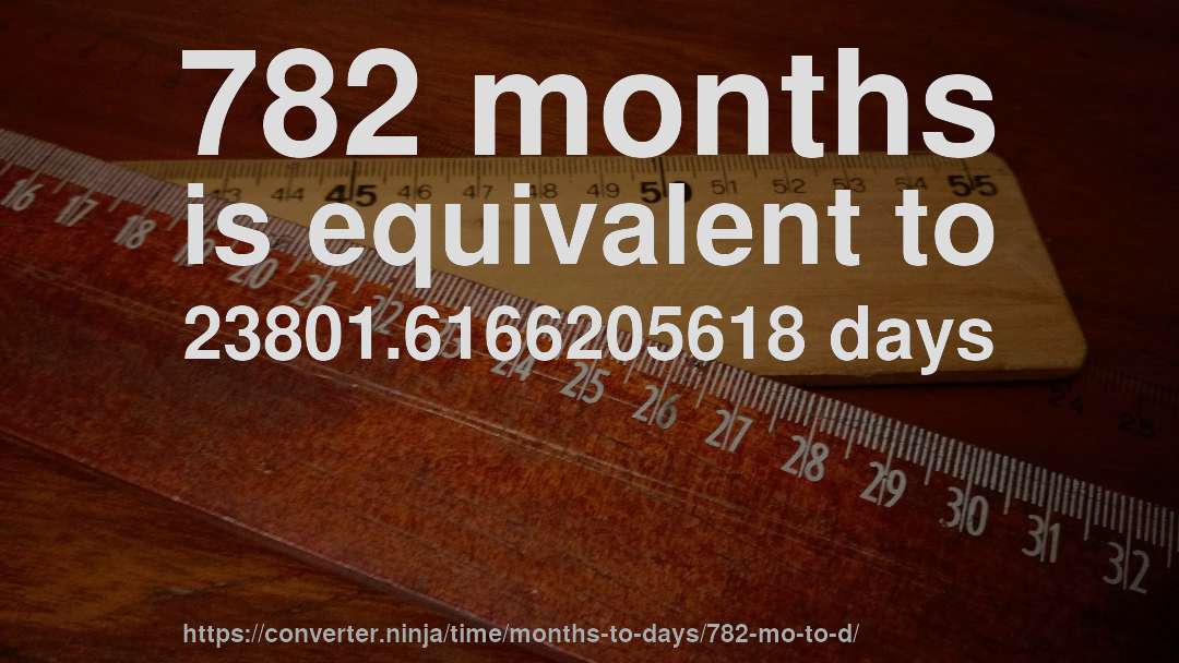 782 months is equivalent to 23801.6166205618 days