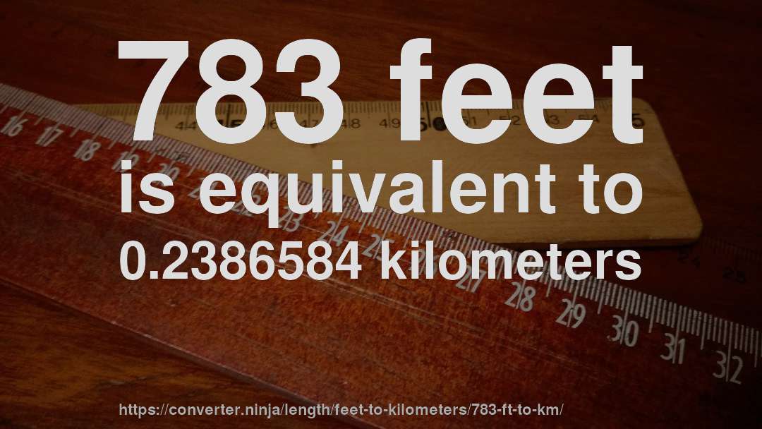 783 feet is equivalent to 0.2386584 kilometers