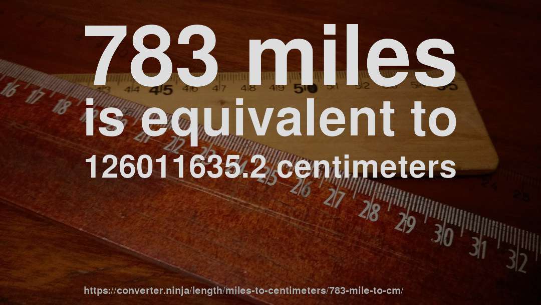 783 miles is equivalent to 126011635.2 centimeters