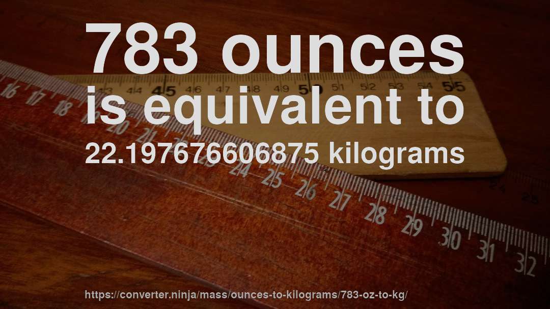 783 ounces is equivalent to 22.197676606875 kilograms