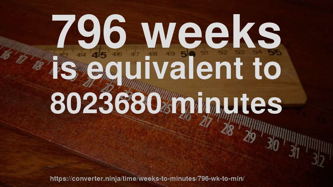 796 weeks is equivalent to 8023680 minutes