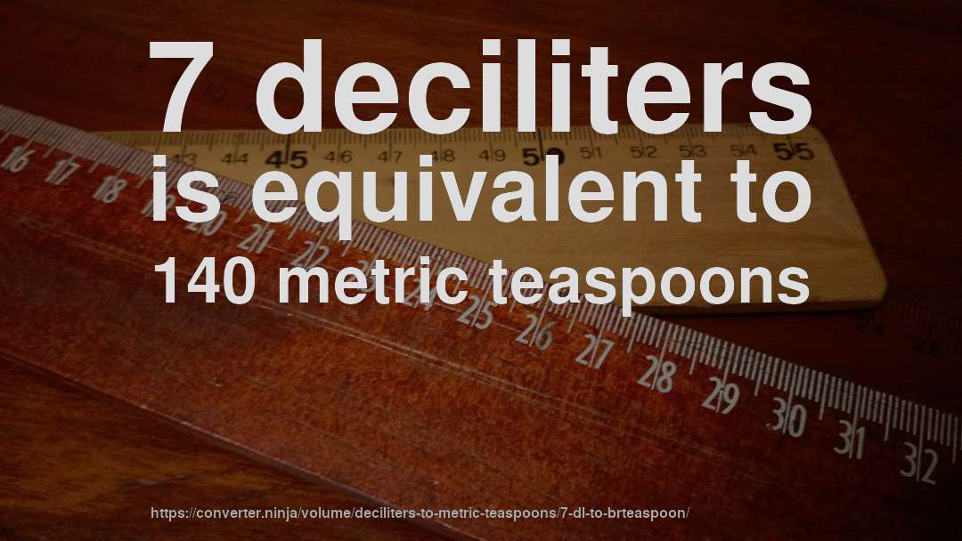 7 deciliters is equivalent to 140 metric teaspoons