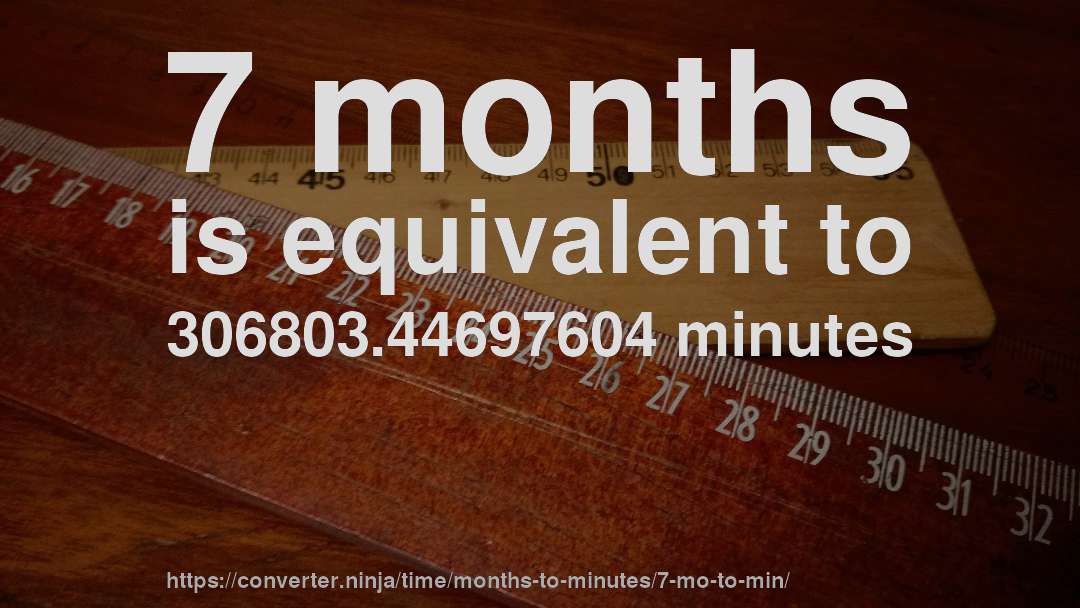 7 months is equivalent to 306803.44697604 minutes