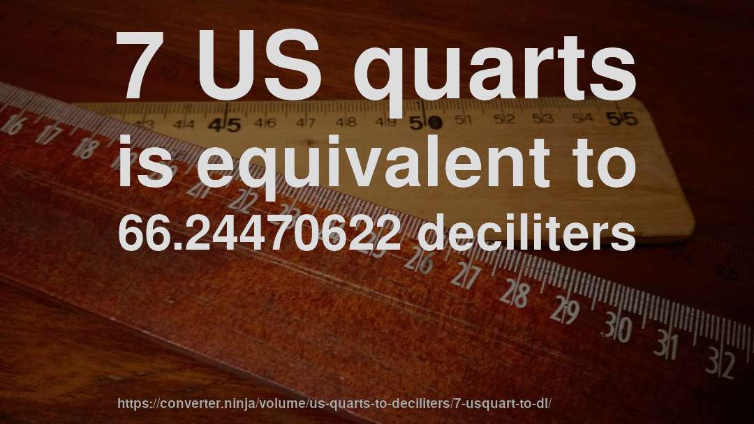 7 US quarts is equivalent to 66.24470622 deciliters