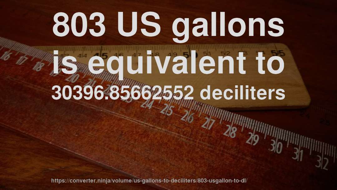 803 US gallons is equivalent to 30396.85662552 deciliters
