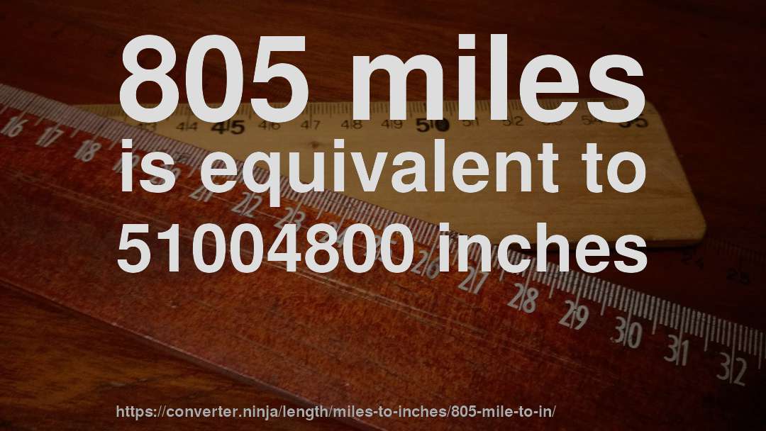805 miles is equivalent to 51004800 inches