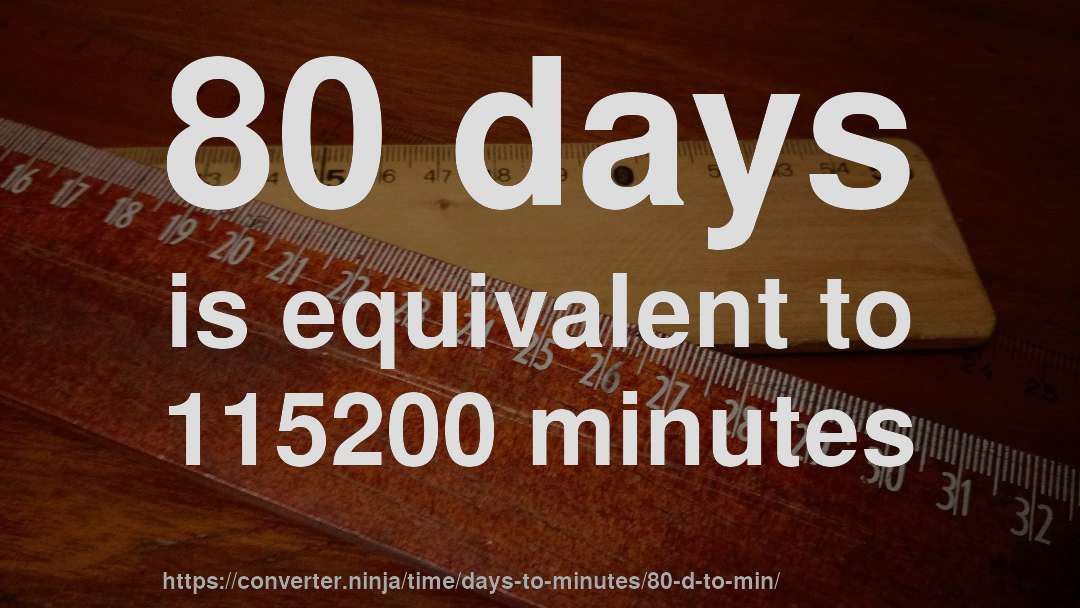 80 days is equivalent to 115200 minutes